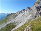 Obertauern - Gamsspitzl